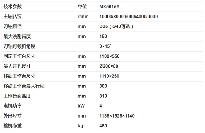 MX5615A 刀軸可傾斜木工銑床2.jpg